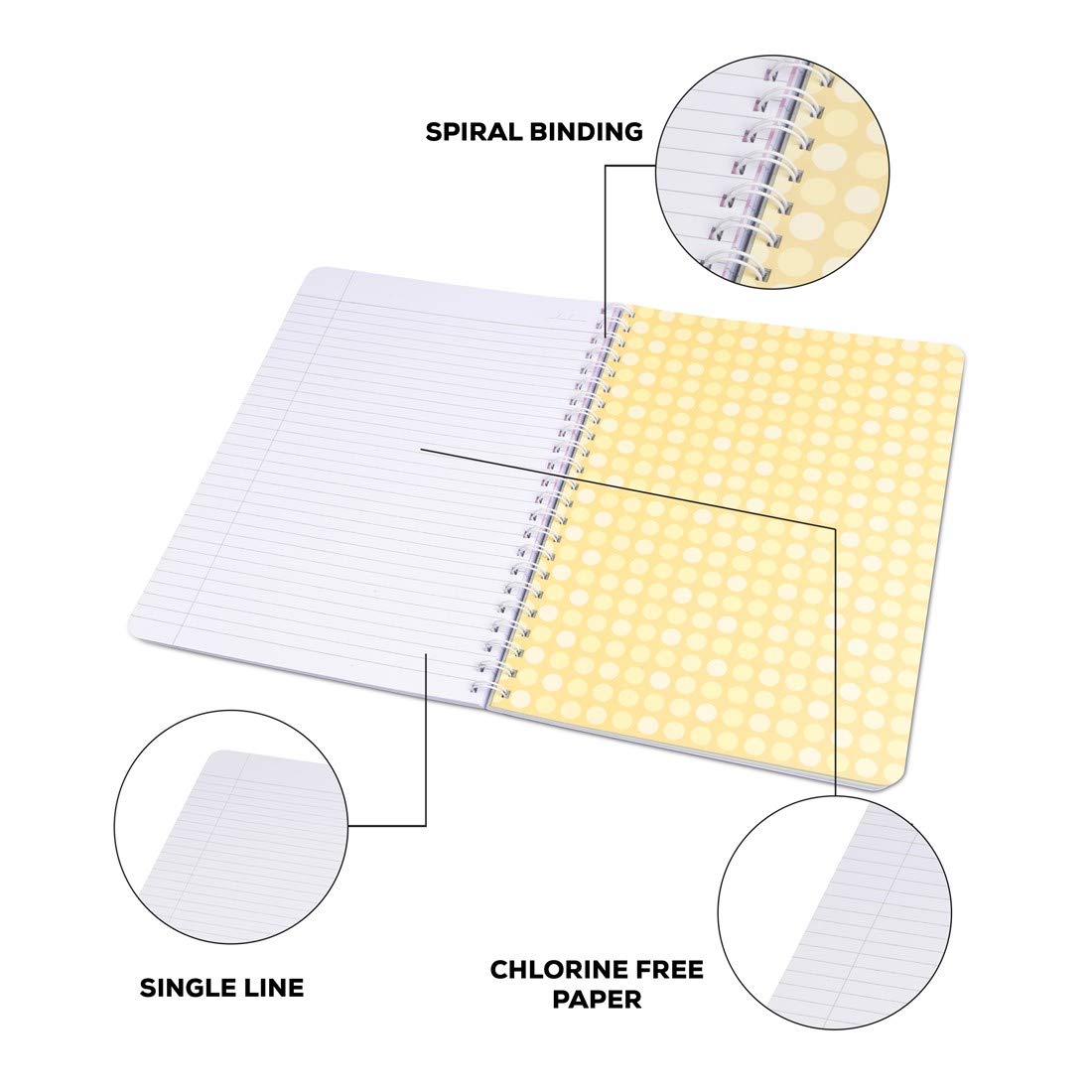 Classmate Pulse 6 Subject– Spiral, Single Line 302 Pages, 29.7x 21cm - New view 2